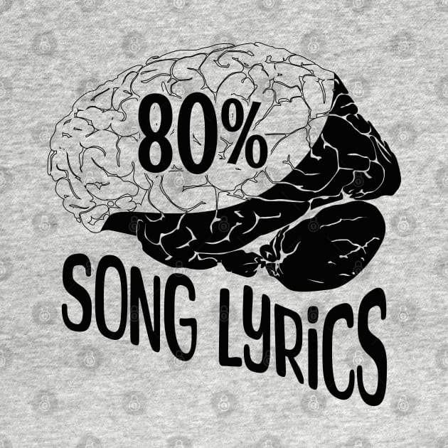 80% song lyrics by Degiab